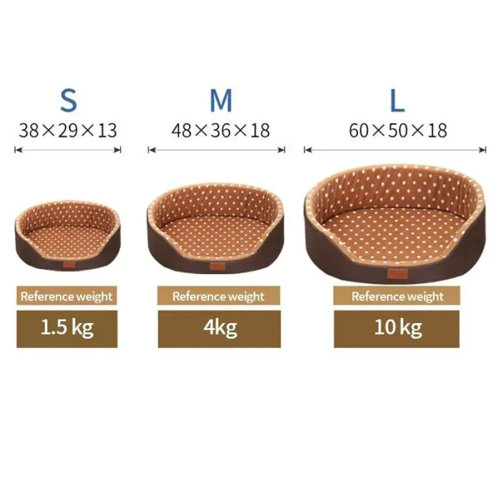 Three cozy 10233-c97b30.jpg of varying sizes with dot-patterned interiors. The small bed is perfect for 1.5 kg pets, the medium suits 4 kg pets, and the large accommodates pets up to 10 kg. Dimensions are provided above each bed.