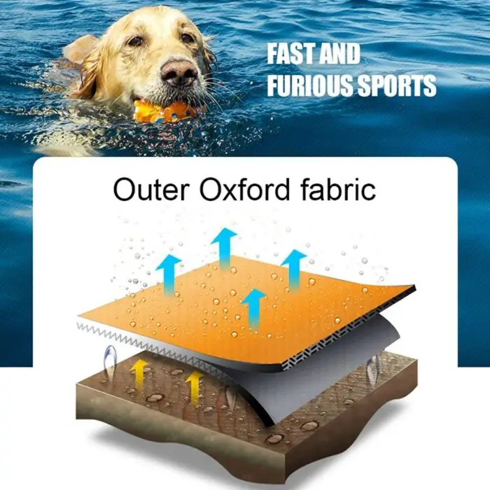 A dog swims with a toy in its mouth, sporting a 10740-5d3bf3.jpg. Below, a diagram shows the water-resistant layers of an outer Oxford fabric.