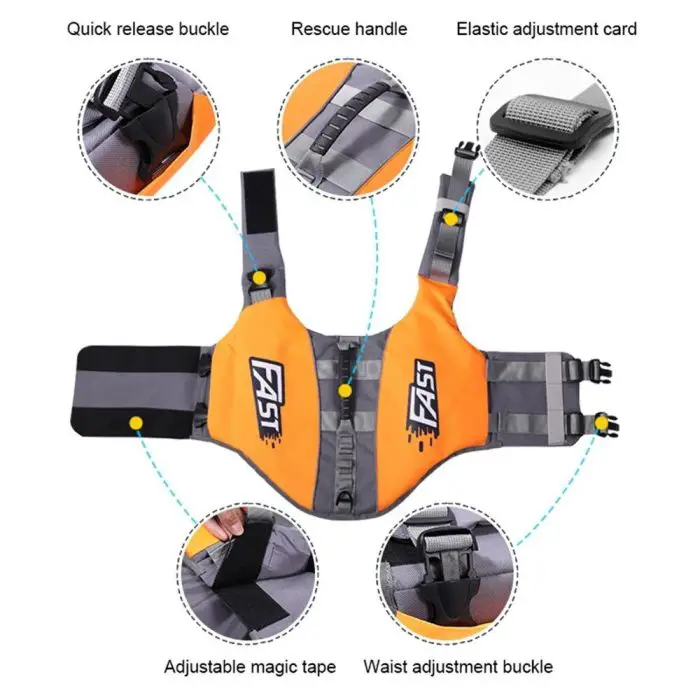 Orange and gray reflective dog life jacket labeled “10740-834e3e.jpg” with features including quick release buckle, rescue handle, elastic adjustment cord, adjustable magic tape, and waist adjustment buckle highlighted.