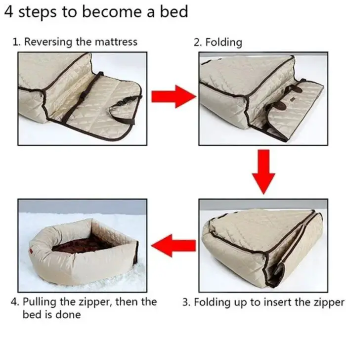 Step-by-step instructions showing how to convert 10975-6475ba.jpg into a pet carrier: reverse the 10975-6475ba.jpg, fold it, insert the zipper, and pull the zipper to complete.