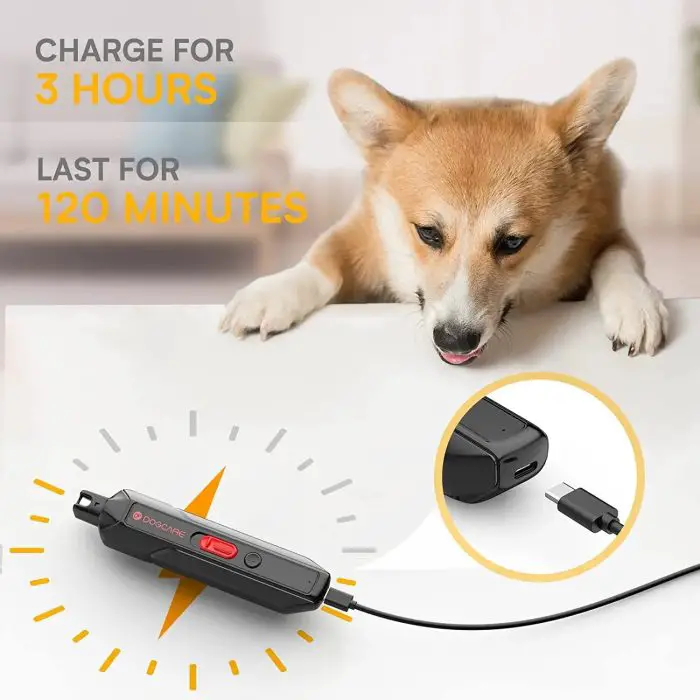 Close-up of a dog looking down at a 11462-d257d9.jpg on a table. The text mentions a 3-hour charge time for 120 minutes of use. The grooming tool and a charging cable are shown.