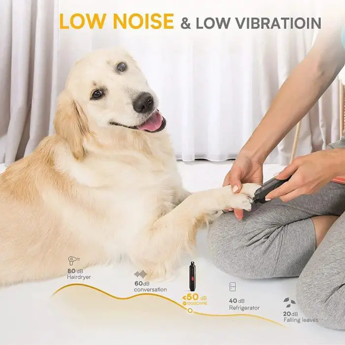 A person trims a Golden Retriever's nails with a low-noise, low-vibration 11462-fcba8f.jpg. Text indicates noise levels of various activities for comparison.