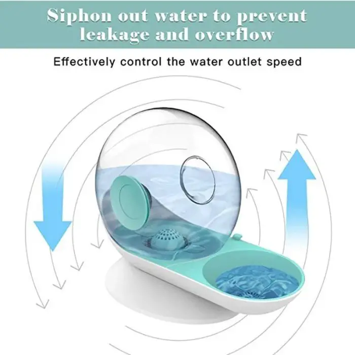 A transparent, spherical water container, reminiscent of a cat water fountain, incorporates a siphoning mechanism with an outlet designed to control water flow and prevent leakage and overflow. Blue water and arrows visually demonstrate this process. The product is identified as 12816-e33028.jpg.