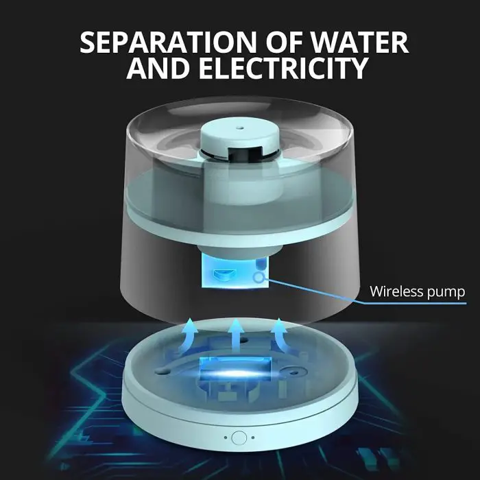 A diagram illustrating the 12818-bf22a6.jpg cat water fountain with a wireless pump, highlighting the separation of water and electrical components.